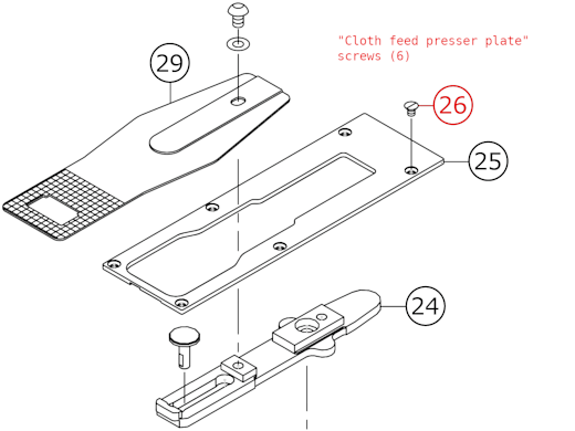 Drawing of the LK-1900's cloth-feed presser plate parts